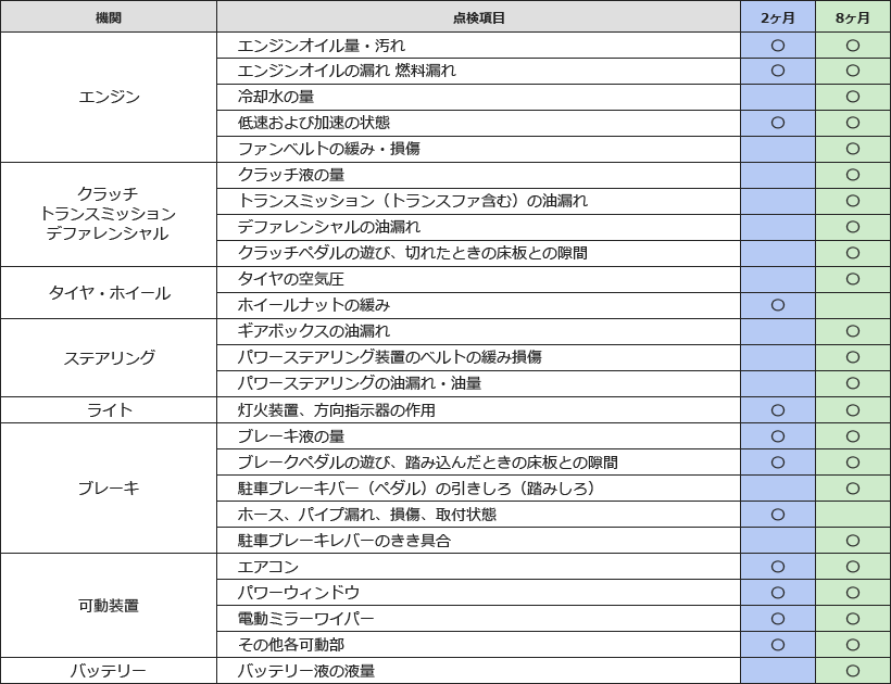 Perfect img table03