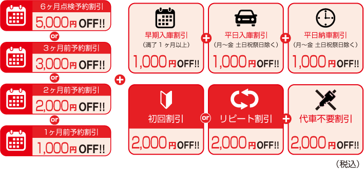 車検割引特典一覧
