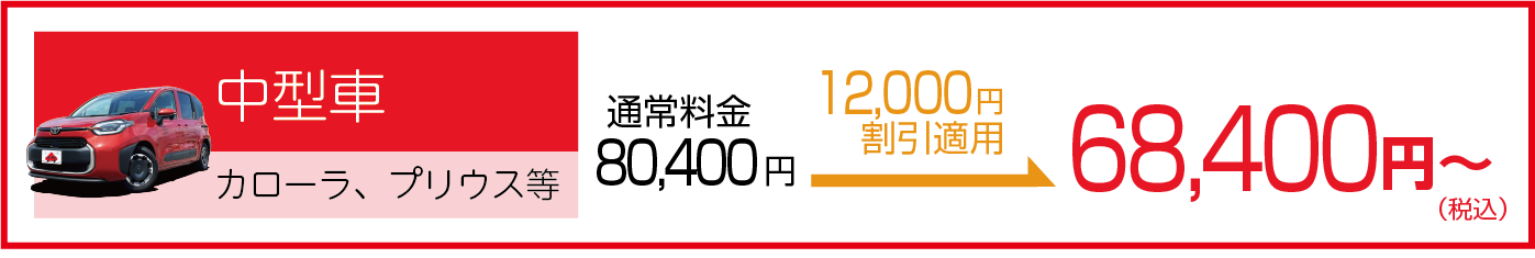 中型車 割引適用後の車検総額