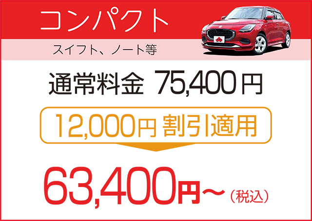 コンパクト 割引適用後の車検総額