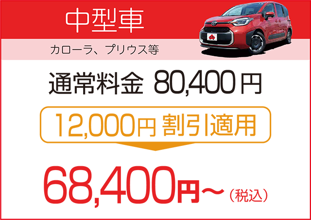 中型車 割引適用後の車検総額