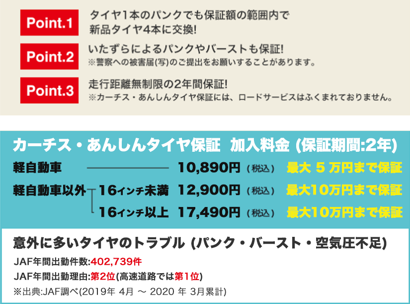 安心タイヤ保証 車買取 中古車販売のカーチス公式サイト